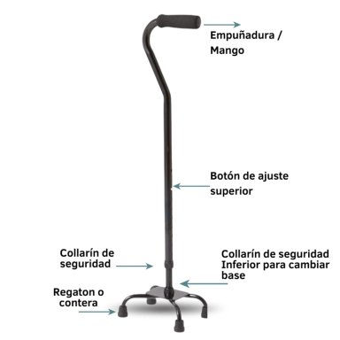 BASTON DE APOYO CUATRO PATAS - 2