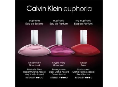 PERFUME CALVIN KLEIN EUPHORIA FOR HER MUJER EDP 50 ML - 6