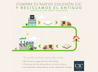 COLCHÓN CIC GRAND PREMIUM SÚPER KING - 10