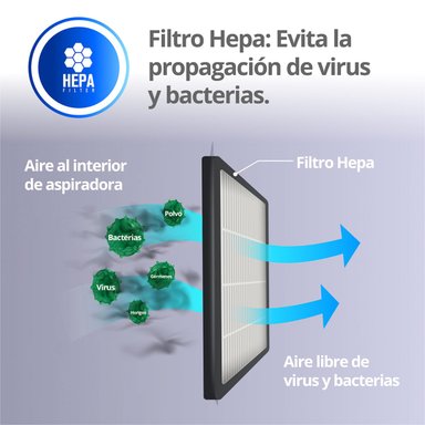 ASPIRADORA THOR MULTICYCLONIC                      - 3