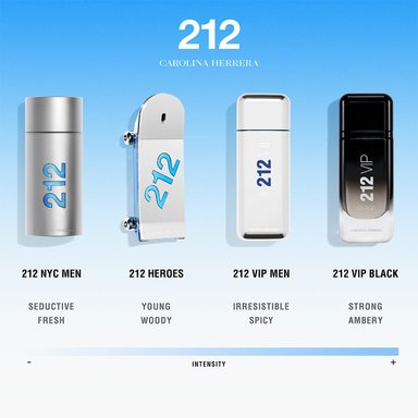 PERFUME CAROLINA HERRERA 212 VIP MEN BLACK HOMBRE EDP 200 ML - 2