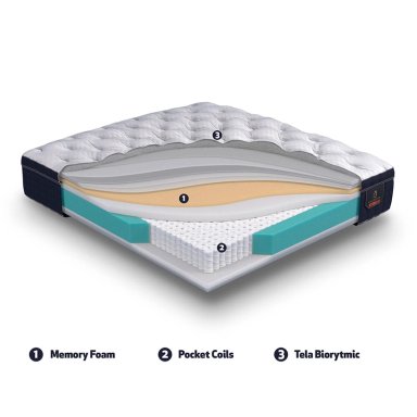 JUEGO DE DORMITORIO CIC CAMA EUROPEA SUPER PREMIUM KING + SET ARES - 7