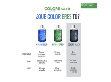 PERFUME BENETTON COLORS BLACK MAN HOMBRE EDT 100 ML - 3