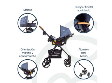 COCHE CUNA TRAVEL SYSTEM BEBE FÉNIX AZUL BEBESIT - 5