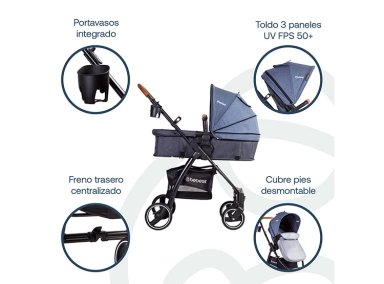 COCHE CUNA TRAVEL SYSTEM BEBE FÉNIX AZUL BEBESIT - 6