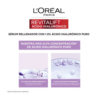 CONTORNO DE OJOS LOREAL SERUM RELLENADOR DERMO EXPERTISE REVITALIFT 30 ML 0.015 ÁCIDO HIALURÓNICO - 5