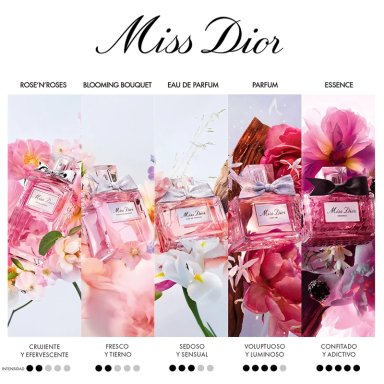 PERFUME DIOR MISS ROSE N' ROSES MUJER EDT 100ML - 5