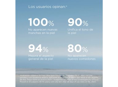 PROTECTOR SOLAR ISDIN FUSION FLUID 100 SPOT PREVENT SPF 50+ - 7