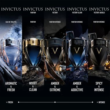 PERFUME RABANNE INVICTUS VICTORY HOMBRE EDP 50 ML - 4
