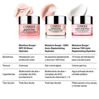 CREMA FACIAL CLINIQUE HIDRATANTE MOISTURE SURGE 100H AUTO REPLENISHING HYDRATOR 30 ML - 11