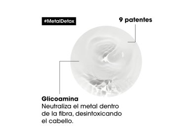MASCARILLA CAPILAR LOREAL PROFESSIONNEL SUAVIDAD BRILLO METAL DETOX 250 ML CABELLO DAÑADO COLOR - 5