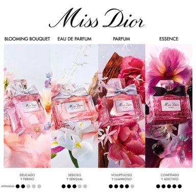 PERFUME MUJER DIOR MISS DIOR EAU DE PARFUM - 7