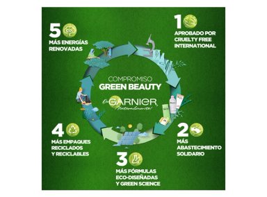 CREMA FACIAL GARNIER GEL HIDRATANTE EXPRESS ACLARA 50 ML - 5