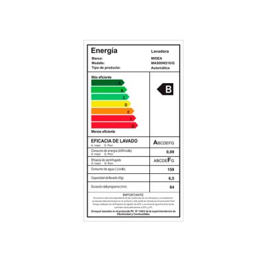 LAVADORA CARGA SUPERIOR MIDEA MA500W210 21KG GRIS - 10