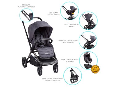 COCHE TRAVEL SYSTEM BEBESIT SONIC NEGRO - 9