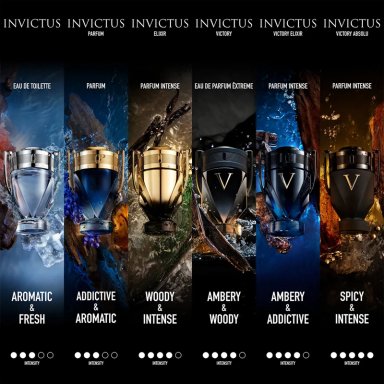 PERFUME RABANNE INVICTUS VICTORY ELIXIR INTENSE HOMBRE 100 ML - 4