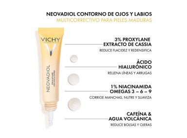 CONTORNO OJOS Y LABIOS NEOVADIOL 15 ml VICHY - 3