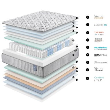CAMA EUROPEA CANNON HYBRID VISCO KING - 7