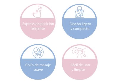 EXTRACTOR DE LECHE MANUAL MAGIC EASY BEBESIT - 5