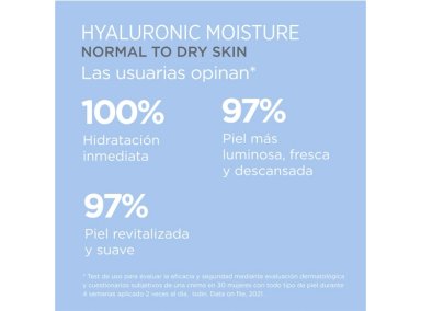CREMA FACIAL ISDIN HIDRATANTE CEUTICS HYALURONIC MOISTURE PIEL NORMAL A SECA 50 GR - 5