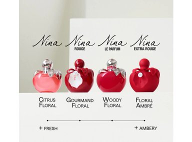 PERFUME NINA RICCI NINA LE PARFUM MUJER EDP 30 ML - 4