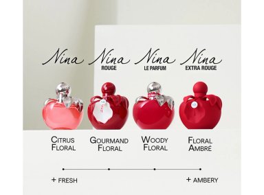 PERFUME NINA RICCI NINA LE PARFUM MUJER EDP 50 ML - 4