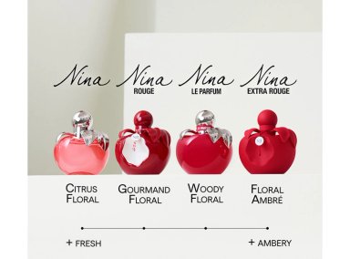 PERFUME NINA RICCI NINA LE PARFUM MUJER EDP 80 ML - 4