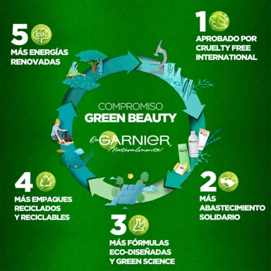 PACK ANTIMANCHAS FACIAL GARNIER EXPRESS ACLARA 480 ML - 10