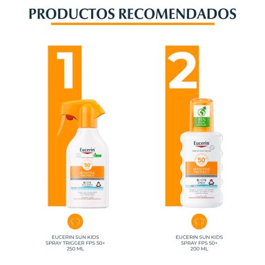 PROTECTOR SOLAR CORPORAL EUCERIN LOCION SUN KIDS SPF 50+ 400 ML - 7