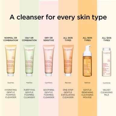 LIMPIADOR DE ROSTRO CLARINS 125 ML HYDRATING GENTLE FOAMING CLEANSER - 6
