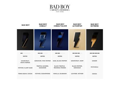 PERFUME CAROLINA HERRERA BAD BOY COBALT ELIXIR HOMBRE EDP 100 ML - 4