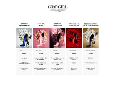 PERFUME CAROLINA HERRERA GOOD GIRL BLUSH ELIXIR MUJER EDP 50 ML - 4