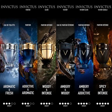 PERFUME RABANNE INVICTUS HOMBRE 200 ML - 4