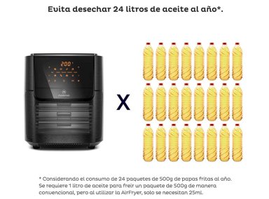 FREIDORA DE AIRE MADEMSA 12 L MAF90 - 8