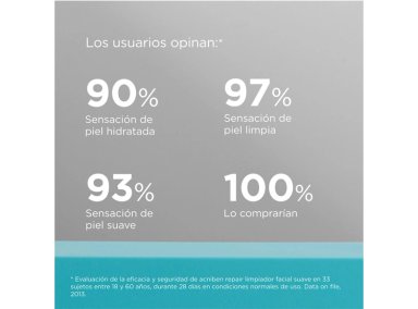 LIMPIADOR FACIAL ISDIN SUAVE ACNIBEN REPAIR 180 ML - 7