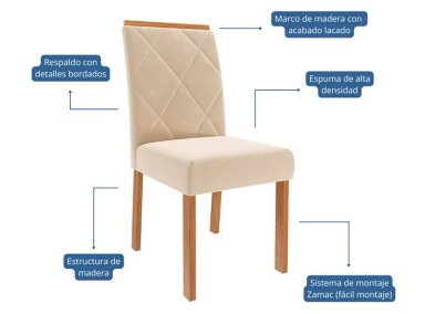JUEGO DE COMEDOR DECOCASA ÁGATA FER NU 4 SILLAS CRUDO - 7