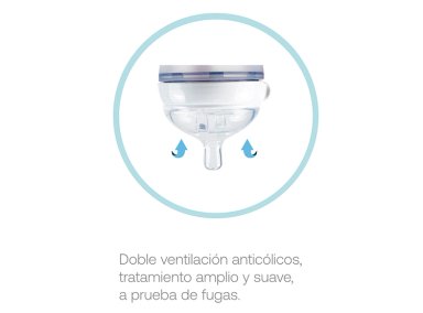 PACK MAMADERAS MY CUP + MANILLA Y TETINA BEBESIT - 7