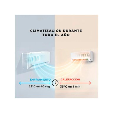 AIRE ACONDICIONADO SPLIT MIDEA BREEZELESS 9000 BTU WIFI FRÍO CALOR INVERTER - 5