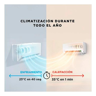 AIRE ACONDICIONADO SPLIT MIDEA BREEZELESS 12000 BTU WIFI FRÍO CALOR INVERTER - 6