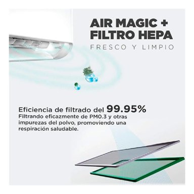 AIRE ACONDICIONADO SPLIT MIDEA BREEZELESS 12000 BTU WIFI FRÍO CALOR INVERTER - 9