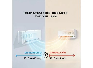 AIRE ACONDICIONADO SPLIT MIDEA BREEZELESS 18000 BTU WIFI FRÍO CALOR INVERTER - 6