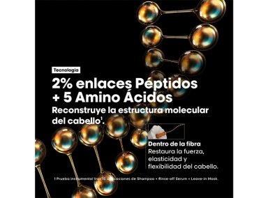 MÁSCARA SIN ENJUAGUE LORÉAL PROFESSIONNEL ABSOLUT REPAIR MOLECULAR DE REPARACIÓN MOLECULAR PROFUNDA PARA CABELLO DAÑADO 50 ML - 4