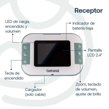 CÁMARA MONITOR PORTATIL BEBE LCD 2.4 VISIÓN NOCTURNA - 4