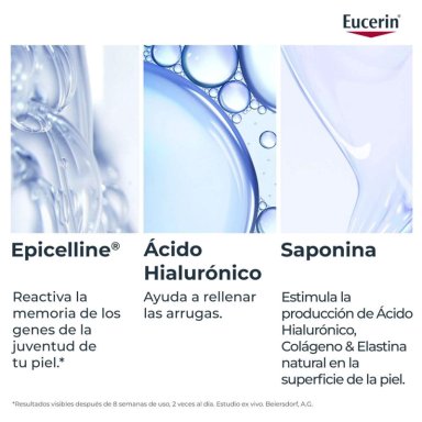 SÉRUM EUCERIN EPIGENETIC HYALURON-FILLER 30 ML - 7