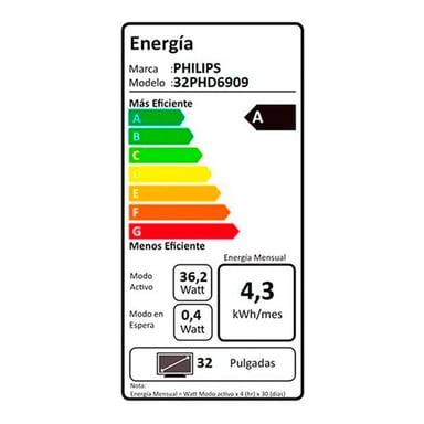 SMART TV PHILIPS LED HD 32” 32PHD6909 - 7