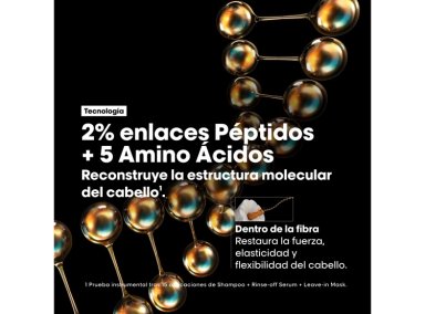 MÁSCARA ABSOLUT REPAIR LORÉAL PROFESSIONNEL MOLECULAR DE REPARACIÓN MOLECULAR PROFUNDA PARA CABELLO DAÑADO 250 ML - 4