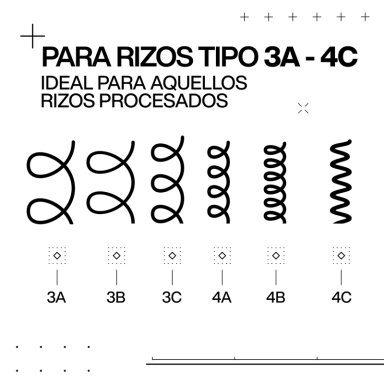 GEL DEFINIDOR DE RIZOS PARA CABELLO RIZADO DEFINICIÓN Y CONTROL SIN RESIDUOS HYBRID CURLS 250ML REDKEN - 7