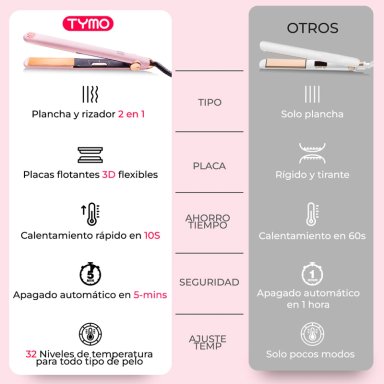 ALISADORA TYMO SWAY HC201 - 6