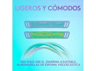 AUDÍFONOS LOGITECH HEADSET G335 WIRED MENTA - 2