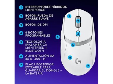 MOUSE INALÁMBRICO LOGITECH G309 LIGHTSPEED BLANCO - 8